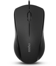 Chuột Có dây Rapoo N1200 Silent