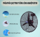Quạt Công Nghiệp Treo Deton DHW-650T