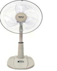 Quạt lỡ L42 AkiFan