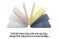 MacBook Neo 13inch A18 Pro 8GB/512GB Citrus (Yellow), Blush(Hồng), Silver