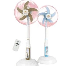 QUẠT TÍCH ĐIỆN HJD - FL602